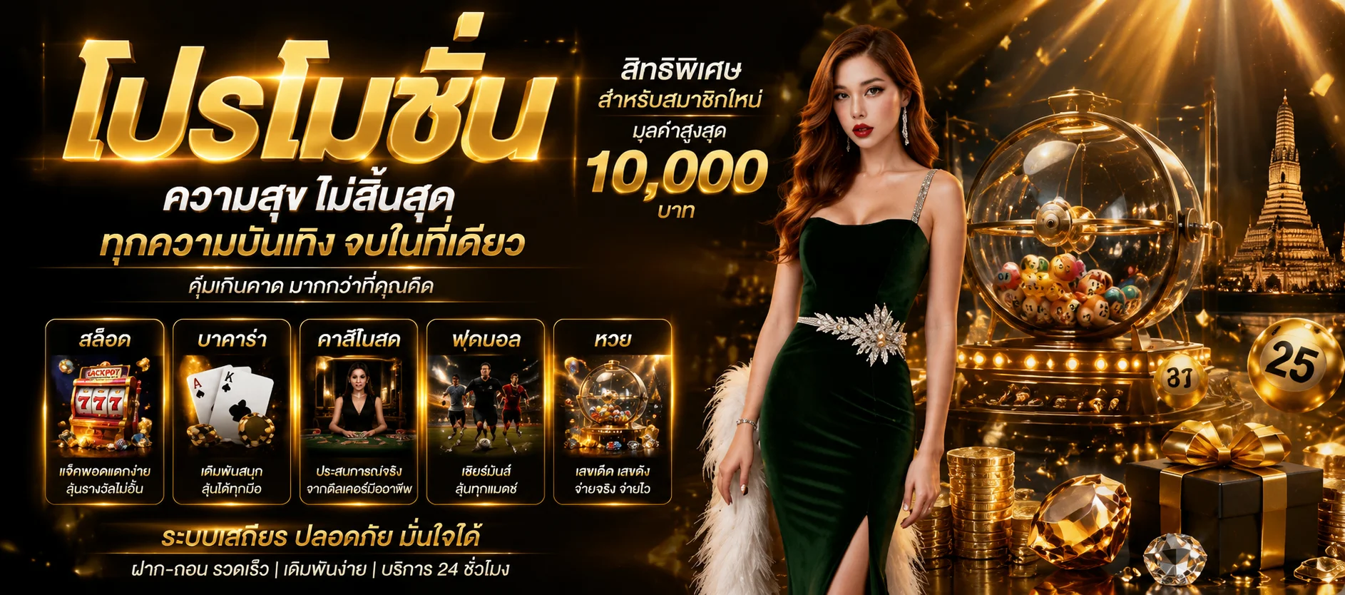 หน้าติดต่อทีมงาน ZALOT123 พร้อมช่องทาง Line Facebook Telegram